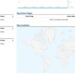 Google Analytics Realtime Data