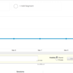 Google Analytics Adding Annotations to Data